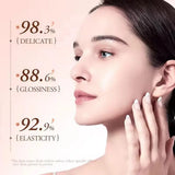 Creme Facial Retinol Dragon Blood